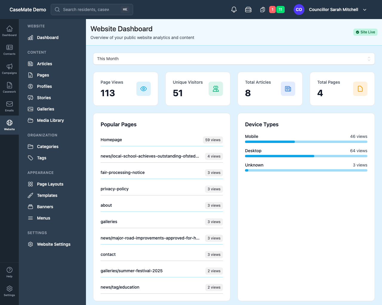 Website Dashboard